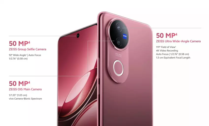 Vivo V50 cameraspecificaties