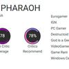 Een bekende strategie in een nieuwe setting: critici waren blij met Total War: Pharaoh, maar merkten een gebrek aan nieuwe ideeën op-5 Een bekende strategie in een nieuwe setting: critici waren blij met Total War: Pharaoh, maar merkten een gebrek aan nieuwe ideeën op-5
