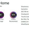 Critici en gamers hebben de Last Train Home-strategie warm onthaald: de game heeft uitstekende recensies en hoge scores-4 Critici en gamers hebben de Last Train Home-strategie warm onthaald: de game heeft uitstekende recensies en hoge scores-4