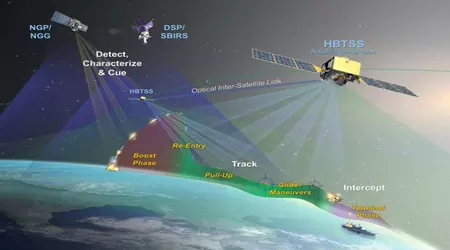 SpaceX lanceert militaire satellieten om hypersonische raketten te volgen