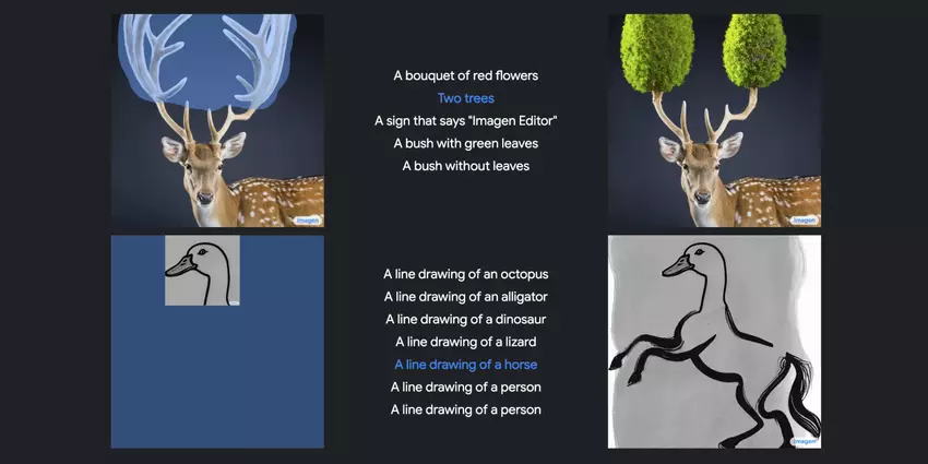 Google legt uit en demonstreert hoe zijn beeldbewerkingsprogramma Imagen Editor werkt 