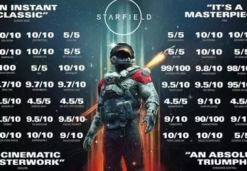 "Een absolute triomf voor Bethesda" - ...