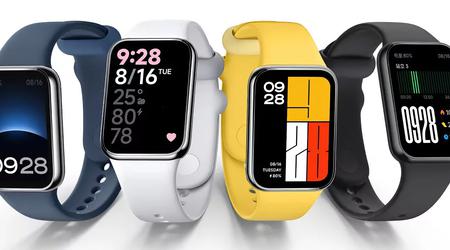 Hoeveel gaat de Xiaomi Smart Band 8 Pro kosten op de wereldmarkt?