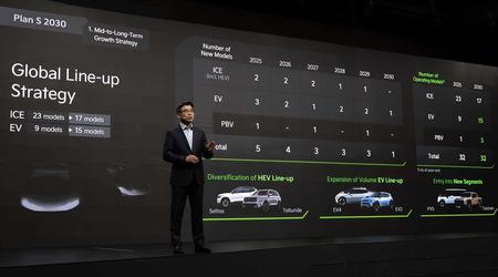 Kia heeft een elektrische pickuptruck voor Amerika bevestigd