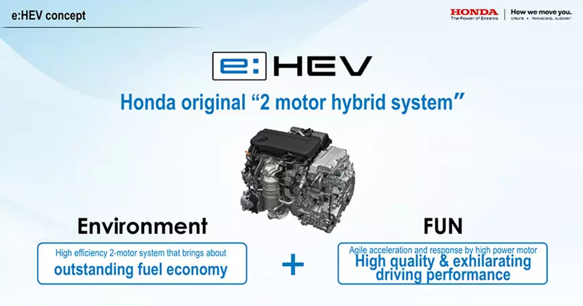 Honda heeft een nieuw e:HEV hybride systeem aangekondigd