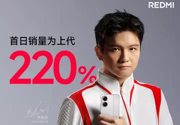 Redmi Turbo 4 verkocht 220% beter ...