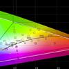 ASUS Zenbook 14 Flip OLED (UP5401E) Overzicht: een krachtige Ultrabook Transformer met OLED-scherm-42 ASUS Zenbook 14 Flip OLED (UP5401E) Overzicht: een krachtige Ultrabook Transformer met OLED-scherm-42
