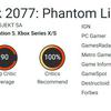 Critici zijn enthousiast over Cyberpunk 2077: Phantom Liberty! De eerste recensies van journalisten spreken over de hoogste kwaliteit van de uitbreiding en het spannende plot-4 Critici zijn enthousiast over Cyberpunk 2077: Phantom Liberty! De eerste recensies van journalisten spreken over de hoogste kwaliteit van de uitbreiding en het spannende plot-4