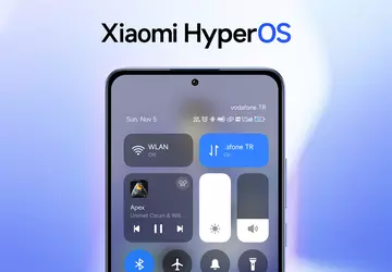 Xiaomi heeft een lijst gepubliceerd van ...