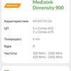 Oneplus Nord CE 2 5G review: een goed gevulde smartphone voor 305 dollar-107 Oneplus Nord CE 2 5G review: een goed gevulde smartphone voor 305 dollar-107