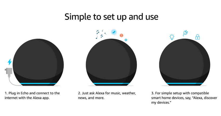 Amazon Echo Smart Speakers apparaat voor luisterboeken