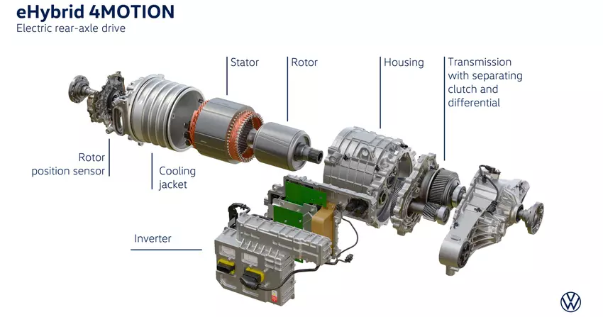 Schematisch diagram van het hybride vierwielaandrijvingssysteem voor de VW Multivan PHEV