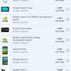 De realme 9i review: een budget telefoon met een 90Hz scherm, stereo speakers en een uitstekende batterijduur-157 De realme 9i review: een budget telefoon met een 90Hz scherm, stereo speakers en een uitstekende batterijduur-157