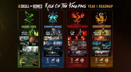 Nieuwe piratenheren, zeemonsters en evenementen - ontwikkelaars van Skull & Bones vertellen over seizoenscontent na de release
