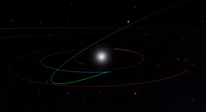 Wetenschappers hebben een mogelijk gevaarlijke asteroïde van 183 meter gezien die verschillende steden zou kunnen verwoesten