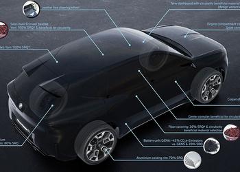 De meest milieuvriendelijke: de nieuwe BMW ...