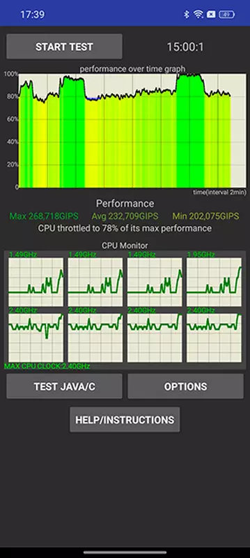 Realme 12 Pro+ 5G test