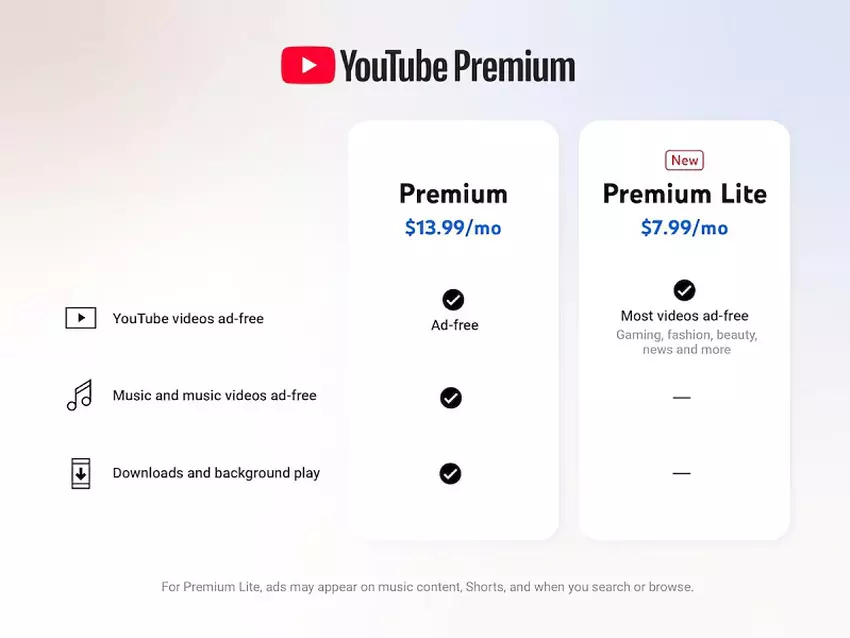 YouTube Premium Lite-tarief