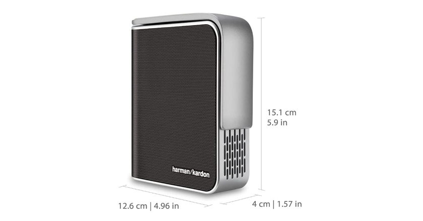 ViewSonic M1+ beste draagbare projector voor presentaties