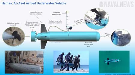 Hamas toonde een Al-Asef geleide torpedo met een actiecamera en een kleine kernkop die al is gebruikt tegen Israël.