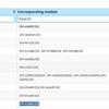 Samsung Galaxy A36 schets