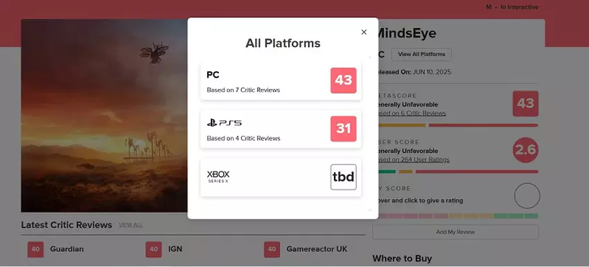MindsEye's failure: the worst game of 2025