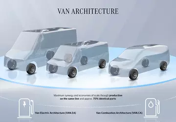 Mercedes-Benz Vans heeft zijn "alleen elektrische ...