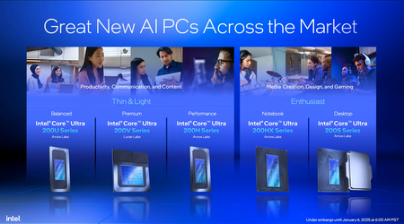 Intel kondigt een nieuwe lijn processors aan op basis van Arrow Lake-architectuur