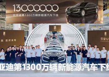 BYD heeft zijn 13 miljoenste geëlektrificeerde ...