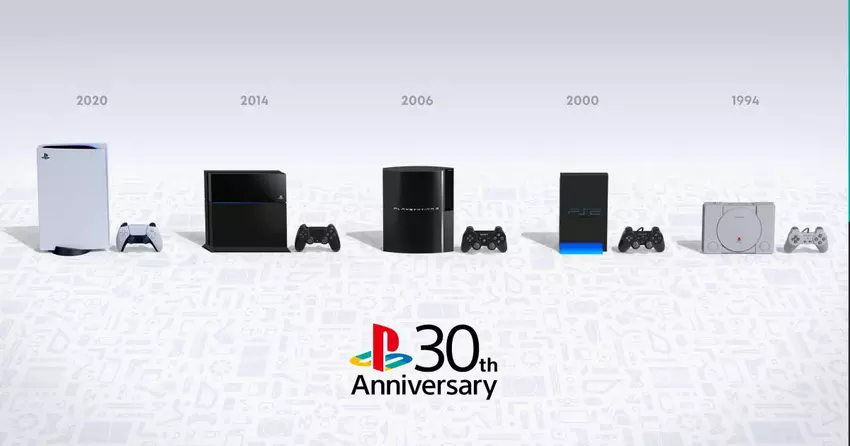 Wie is de slimste Sonyboy? PlayStation lanceert een quiz om je kennis van de geschiedenis van het merk te testen