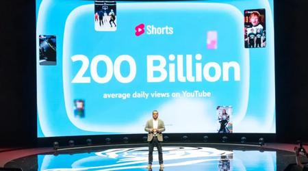 Het aantal weergaven van YouTube Shorts is de 200 miljard per dag gepasseerd
