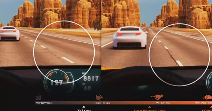 best portable gaming projector