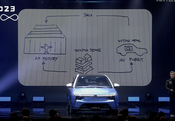 NVIDIA breidt zijn team voor autonoom ...