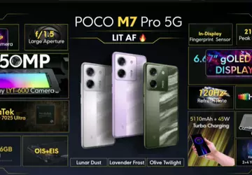 Xiaomi onthult Poco M7 Pro 5G ...