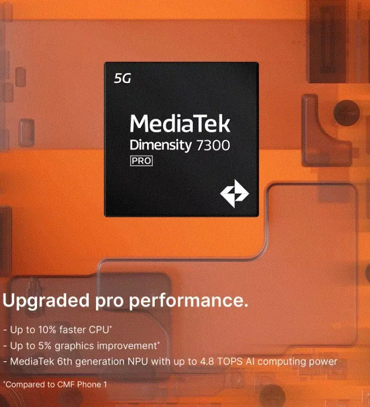 CMF Phone 2 Pro-smartphone