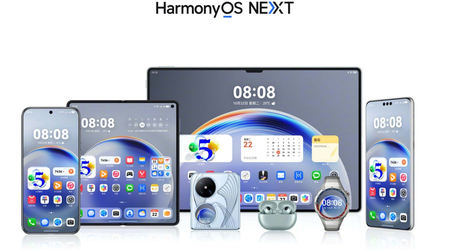 Op het nieuwe Huawei HarmonyOS NEXT systeem is het mogelijk om Android applicaties te draaien.
