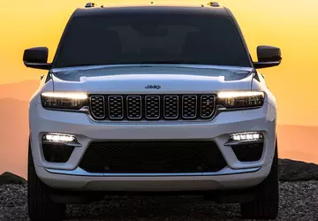 Top 5 van automakers met de ...