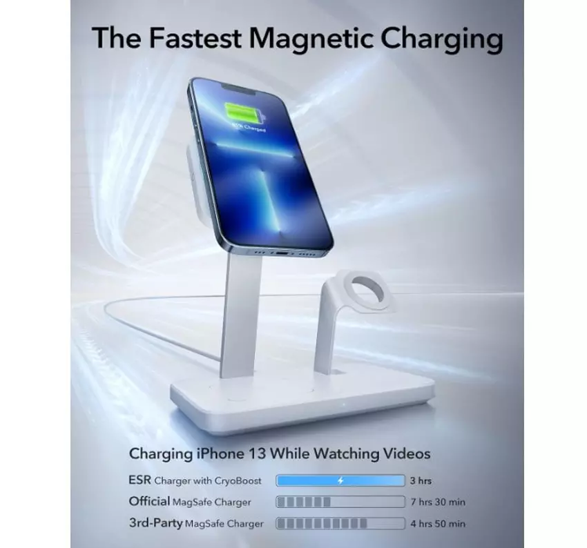 ESR HaloLock 3-in-1 snelle inductielader