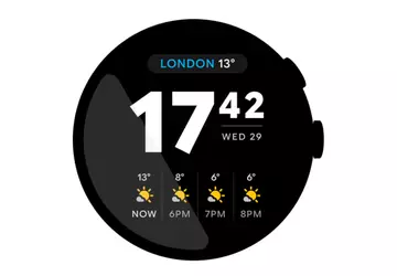 Google vernieuwt weerwidget op Wear OS: ...