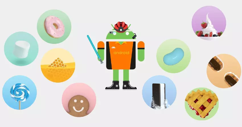 De meest gedetailleerde geschiedenis van Android: alle versies van het OS van Astro Boy tot 15