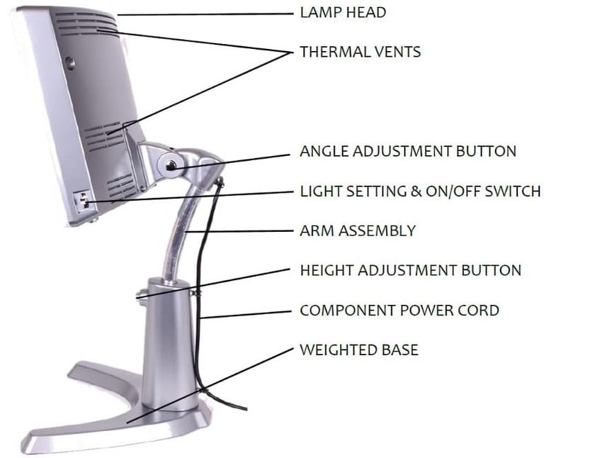 Carex Daglicht Classic Plus therapeutische daglichtlamp