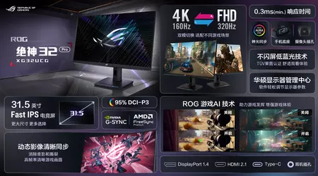 Asus onthult ROG Strix XG32UCG en XG248Q5G-P monitors met tot 610Hz en FreeSync en G-Sync ondersteuning