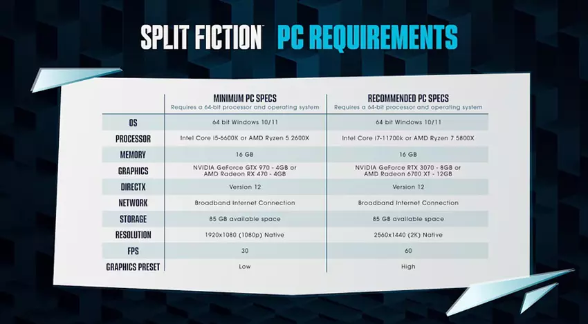 Systeemvereisten voor Split Fiction