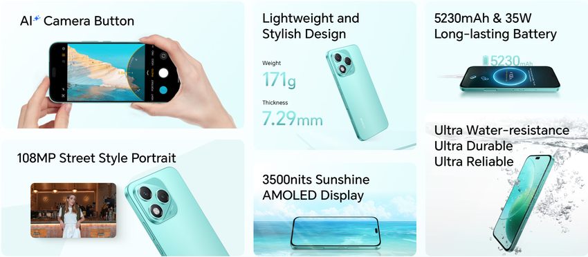 Belangrijkste kenmerken Honor 400 Lite