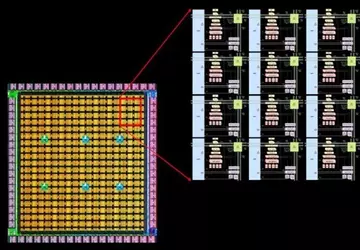 Tesla start in juli met de ...