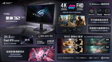 Asus onthult ROG Strix XG32UCG en XG248Q5G-P monitors met tot 610Hz en FreeSync en G-Sync ondersteuning
