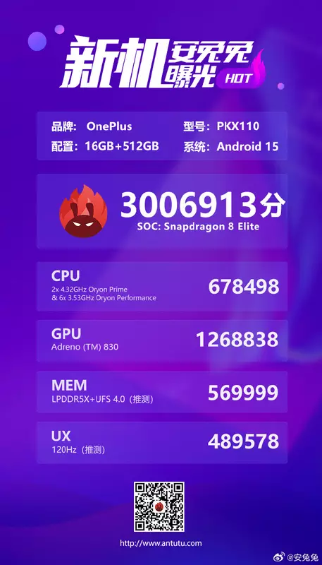 OnePlus 13T testresultaten in AnTuTu
