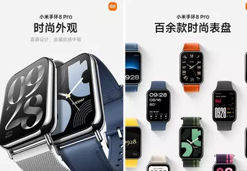 Xiaomi heeft de Smart Band 8 ...