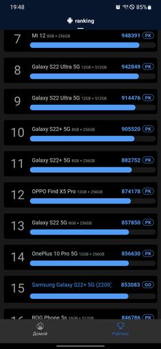 Samsung Galaxy S22 en Galaxy S22+ review: veelzijdige vlaggenschepen-142