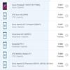 Vivo V23 5G review: 's werelds eerste van kleur veranderende smartphone-189 Vivo V23 5G review: 's werelds eerste van kleur veranderende smartphone-189